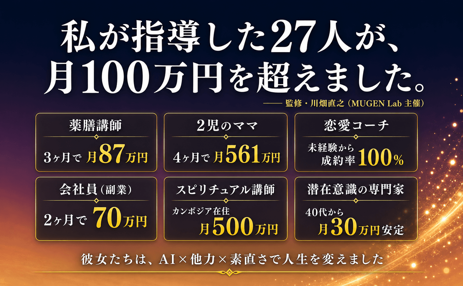 本書監修・川畑直之氏の元、人生を変えた27人の実績紹介バナー